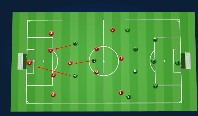 Football/Soccer Session Plan Drill (Colour): Screen 1