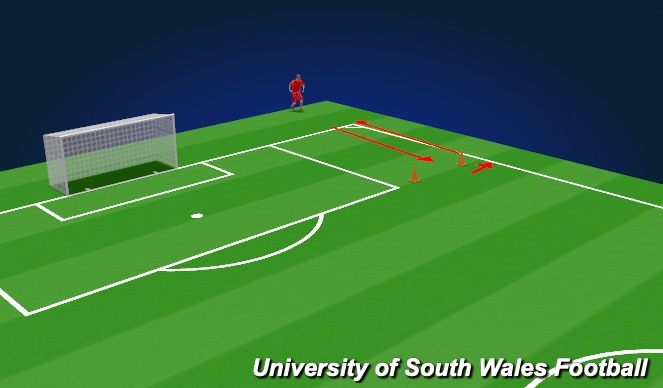 Football/Soccer Session Plan Drill (Colour): Screen 1