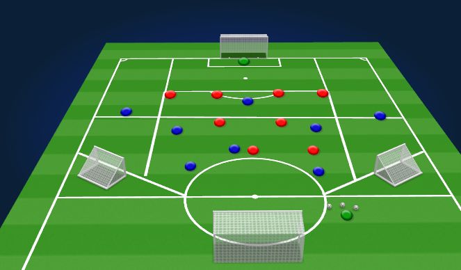 Football/Soccer Session Plan Drill (Colour): Set-up SP