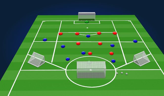 Football/Soccer Session Plan Drill (Colour): Set-up SSG