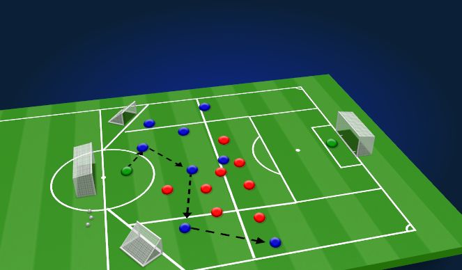 Football/Soccer Session Plan Drill (Colour): P2