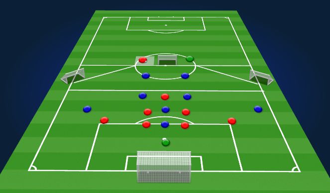 Football/Soccer Session Plan Drill (Colour): Specific Practice Set-up