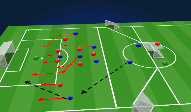 Football/Soccer Session Plan Drill (Colour): PROBLEM 1