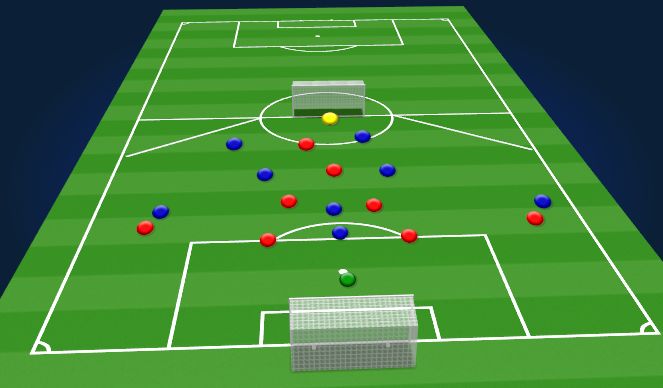 Football/Soccer Session Plan Drill (Colour): SMALL SIDED GAME