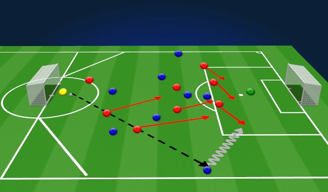 Football/Soccer Session Plan Drill (Colour): PROBLEM 3