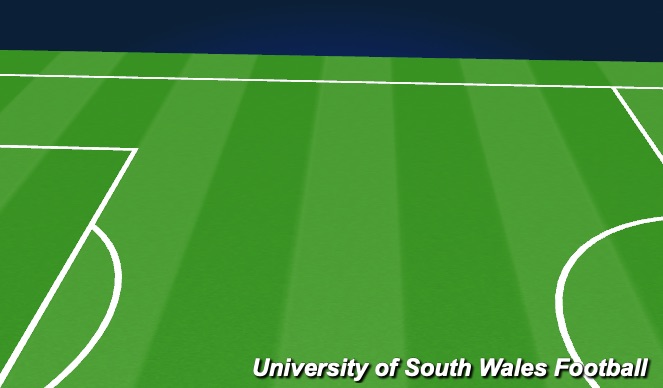 Football/Soccer Session Plan Drill (Colour): Screen 2