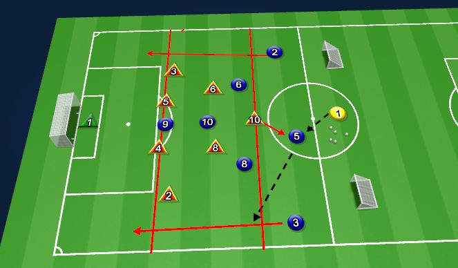 Football/Soccer Session Plan Drill (Colour): Screen 1