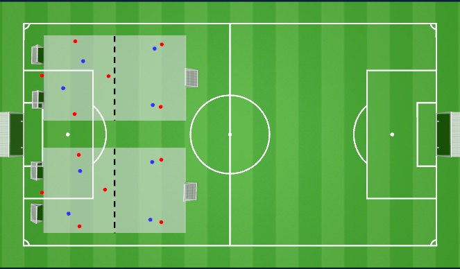 Football/Soccer Session Plan Drill (Colour): Game 6v4