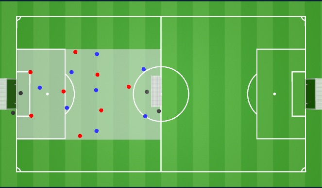 Football/Soccer Session Plan Drill (Colour): Normal game 9v9
