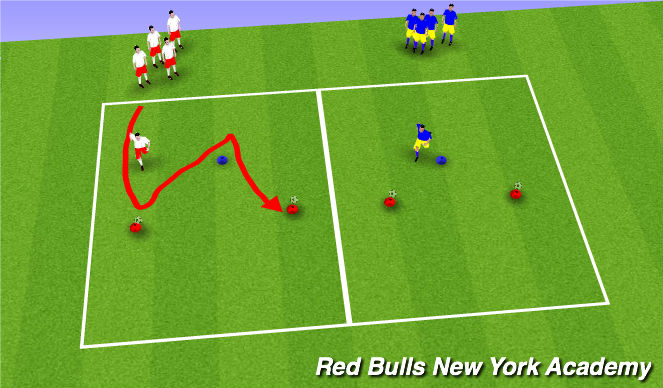Football/Soccer Session Plan Drill (Colour): body shape (closing on)
