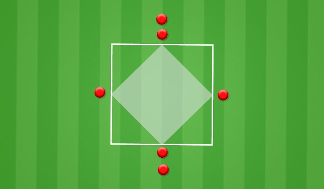 Football/Soccer Session Plan Drill (Colour): Technical