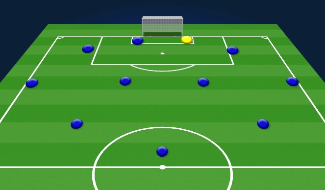 Football/Soccer Session Plan Drill (Colour): Unopposed