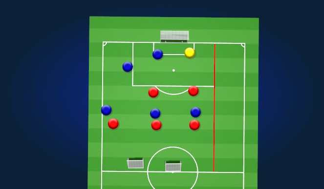 Football/Soccer Session Plan Drill (Colour): Opposed build out
