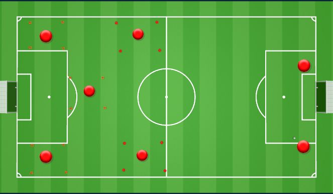Football/Soccer Session Plan Drill (Colour): Animation 1