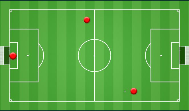 Football/Soccer Session Plan Drill (Colour): Animation 1