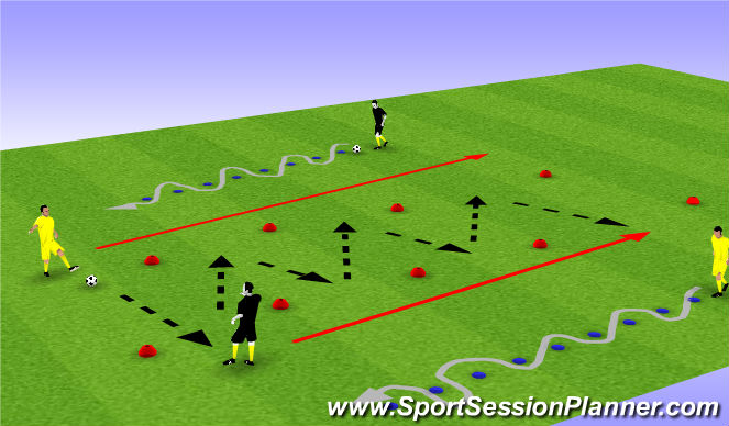 Football/Soccer Session Plan Drill (Colour): Zig Zag Passing