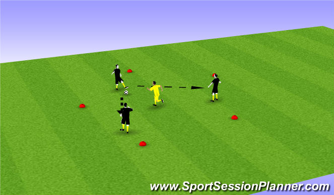 Football/Soccer Session Plan Drill (Colour): 3v1 keep away