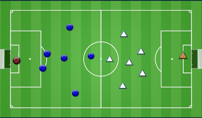 Football/Soccer Session Plan Drill (Colour): 7v7 Playing with out restricitons