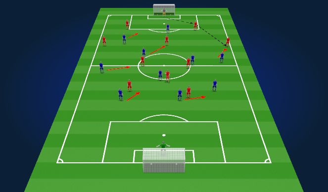 Football/Soccer Session Plan Drill (Colour): Block 1