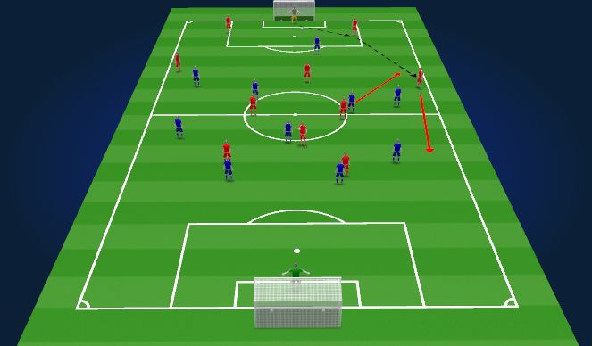 Football/Soccer Session Plan Drill (Colour): Block 2