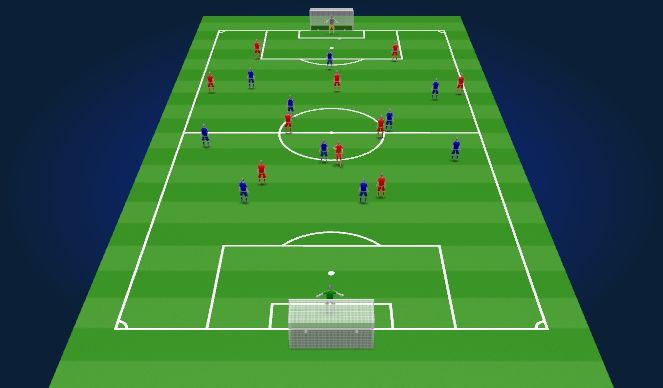 Football/Soccer Session Plan Drill (Colour): Block 3