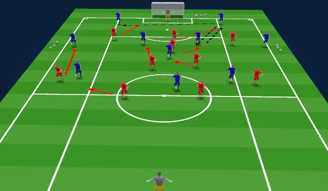 Football/Soccer Session Plan Drill (Colour): Block Channels - Block 1