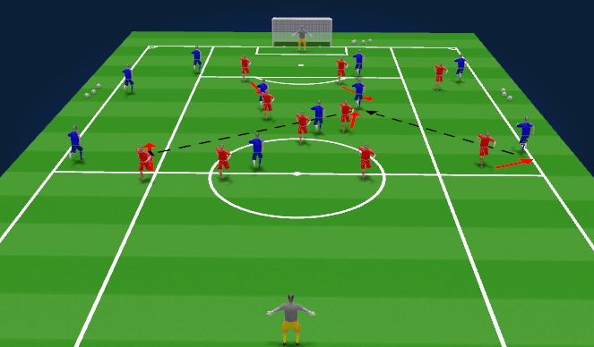 Football/Soccer Session Plan Drill (Colour): Block Channels - Block 2