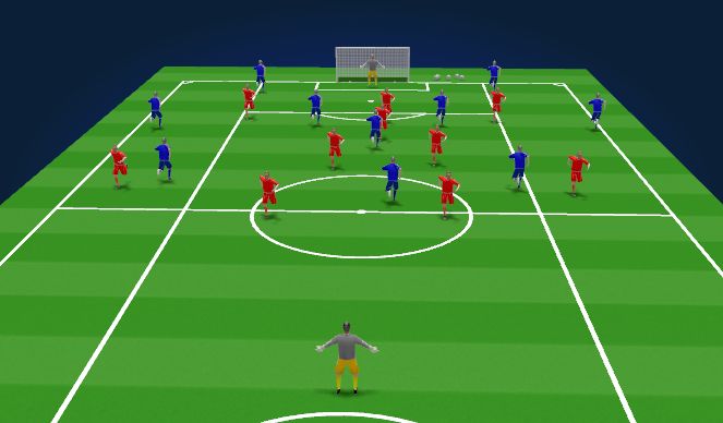 Football/Soccer Session Plan Drill (Colour): Block Channels - Block 3