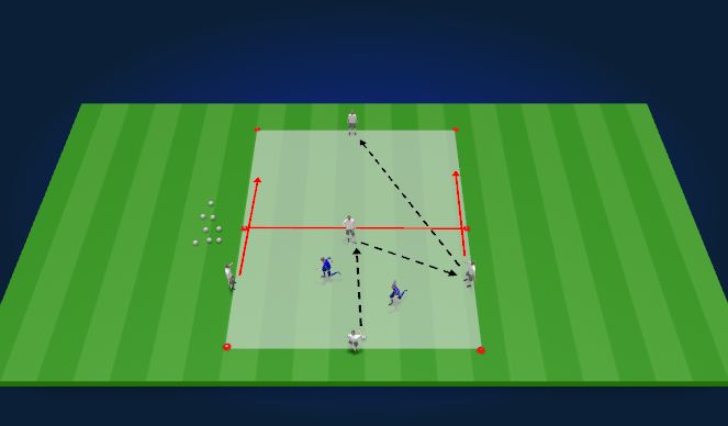 Football/Soccer Session Plan Drill (Colour): Act 1: Activation
