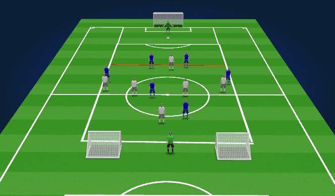 Football/Soccer Session Plan Drill (Colour): Act 3: 6v6+GK