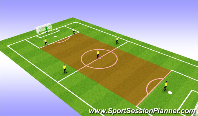 Football/Soccer Session Plan Drill (Colour): Central Midfielders
