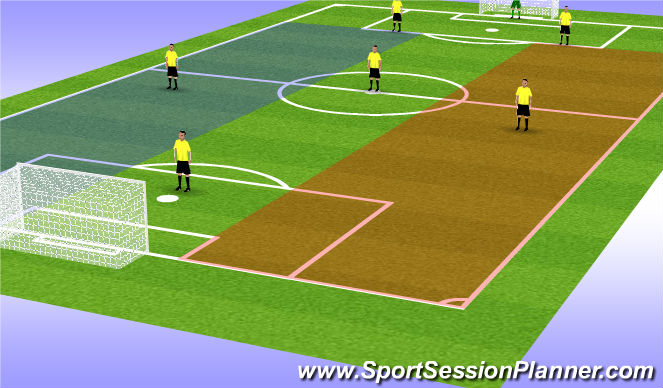 Football/Soccer Session Plan Drill (Colour): Wide Midfield