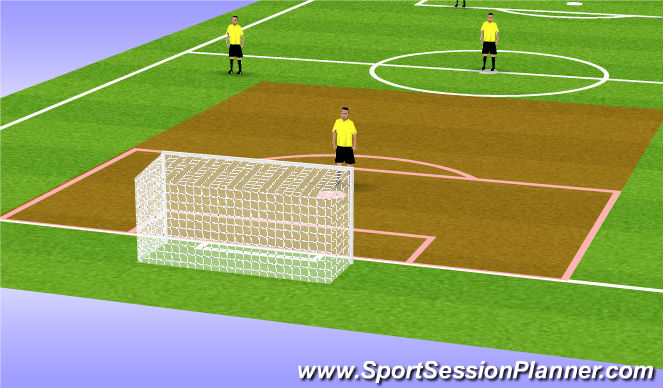 Football/Soccer Session Plan Drill (Colour): Striker