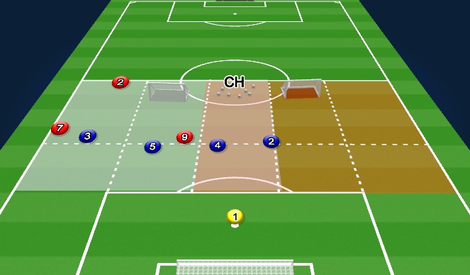Football/Soccer Session Plan Drill (Colour): Screen 1