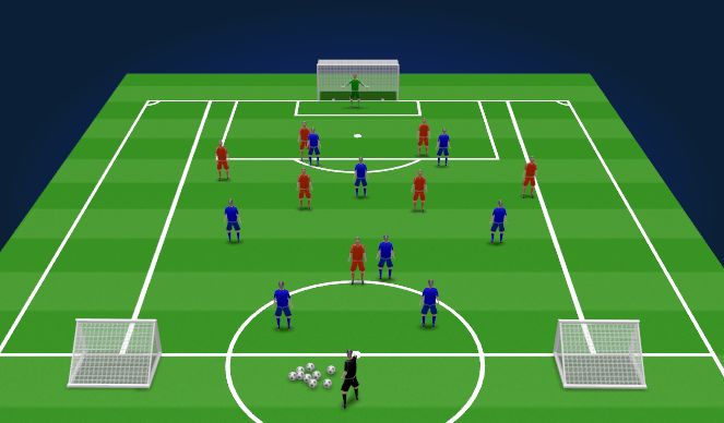 Football/Soccer Session Plan Drill (Colour): Screen 1
