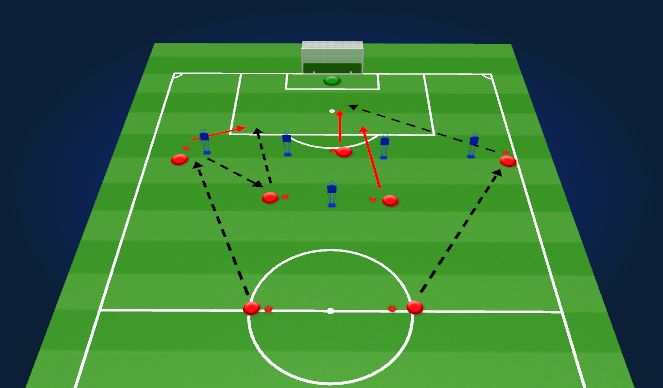 Football/Soccer Session Plan Drill (Colour): Technical Practise