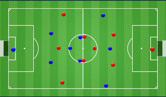Football/Soccer Session Plan Drill (Colour): Small Sided Game