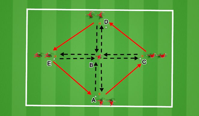 Football/Soccer Session Plan Drill (Colour): Warm Up