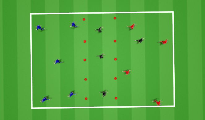 Football/Soccer Session Plan Drill (Colour): 3 Team Rondo: CM Link Play