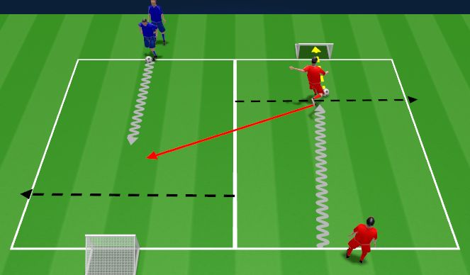 Football/Soccer Session Plan Drill (Colour): Screen 1
