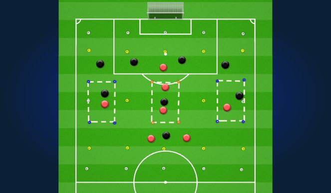 Football/Soccer Session Plan Drill (Colour): Screen 2