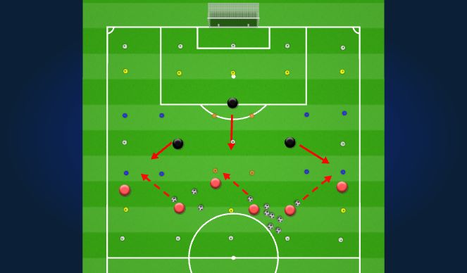 Football/Soccer Session Plan Drill (Colour): Screen 3