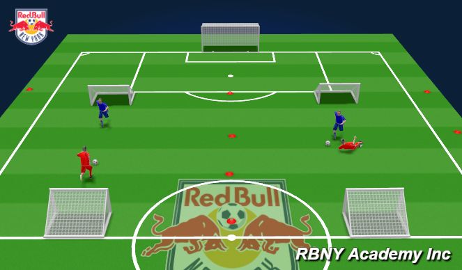 Football/Soccer Session Plan Drill (Colour): Main Activity 