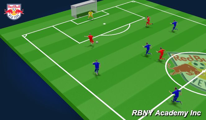 Football/Soccer Session Plan Drill (Colour): Conditioned Game