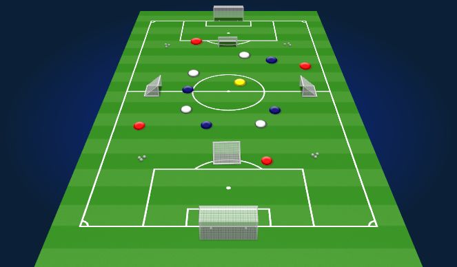Football/Soccer Session Plan Drill (Colour): 7v7+7 (2): Breakout Game