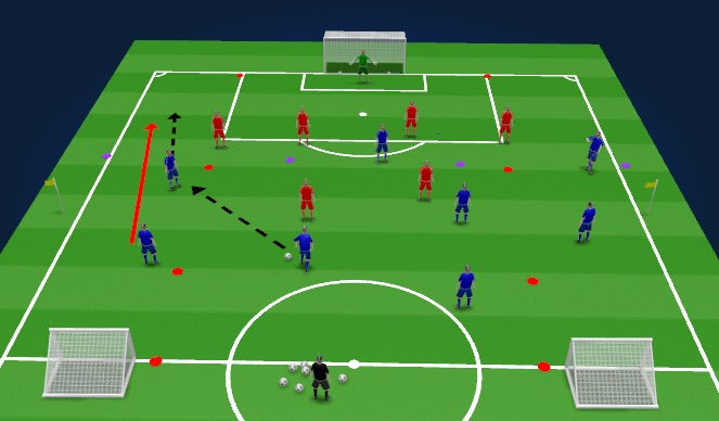 Football/Soccer Session Plan Drill (Colour): Screen 2
