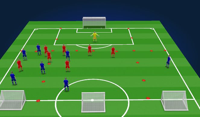 Football/Soccer Session Plan Drill (Colour): Screen 2