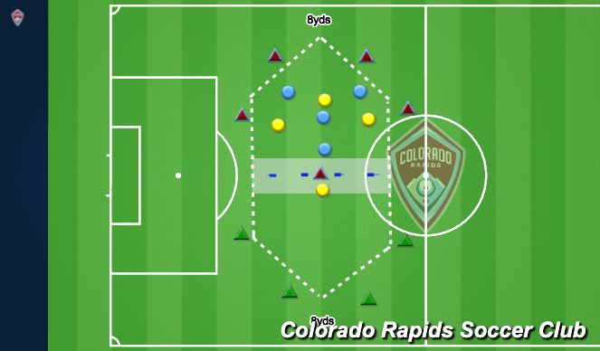 Football/Soccer Session Plan Drill (Colour): Draft