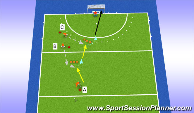 Hockey Session Plan Drill (Colour): Back-hand aannames oefenen