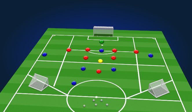 Football/Soccer Session Plan Drill (Colour): Set-Up